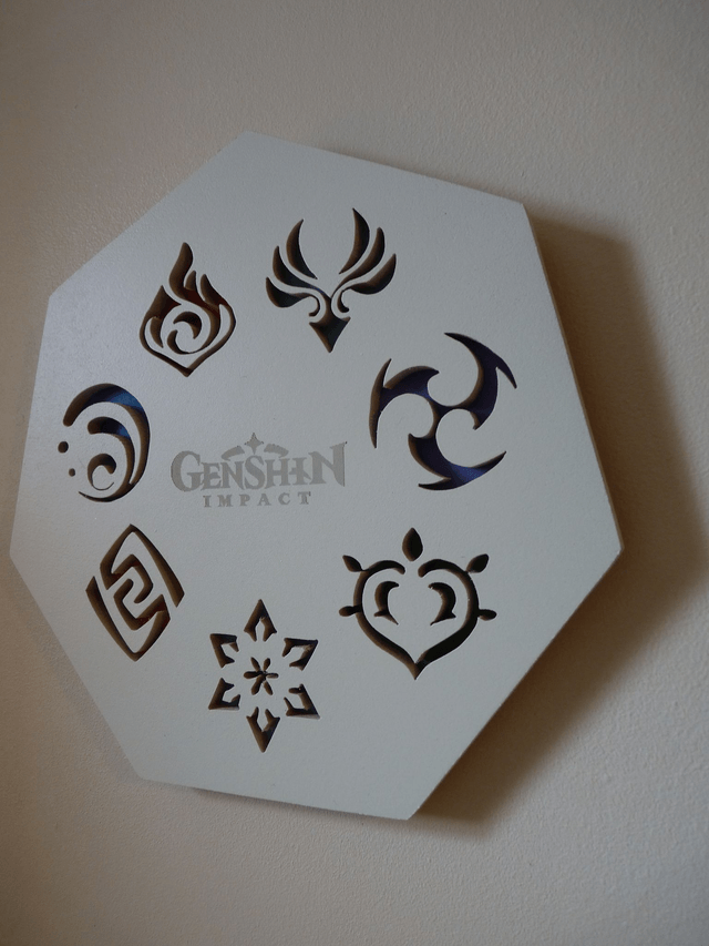 Eléments de Genshin Impact