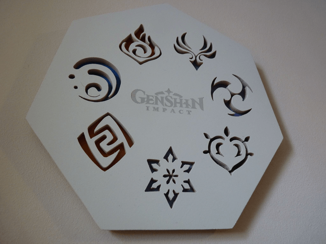 Eléments de Genshin Impact