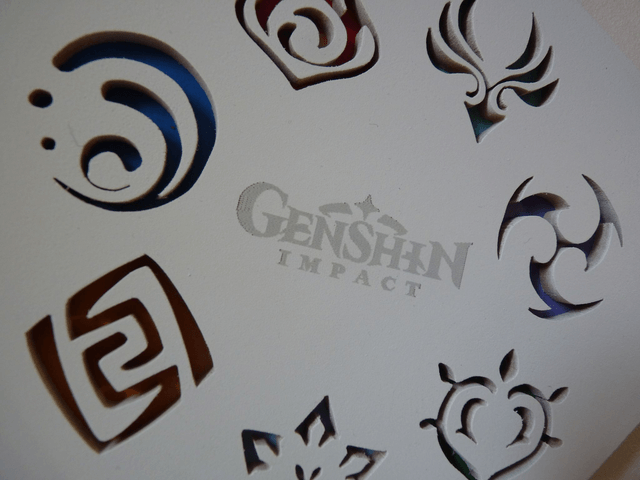 Eléments de Genshin Impact