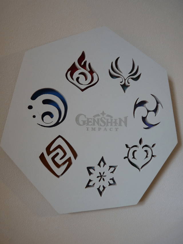 Eléments de Genshin Impact